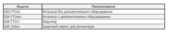 3333sdfhrfjkv