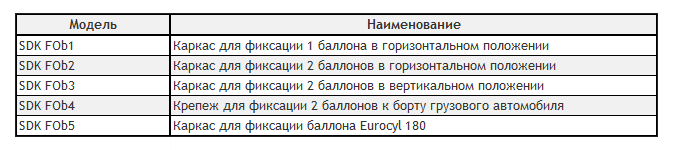 444defgujk98hjmn4d6