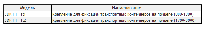 5555sf65dh4dg6jh5d41