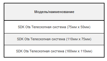 5558714156