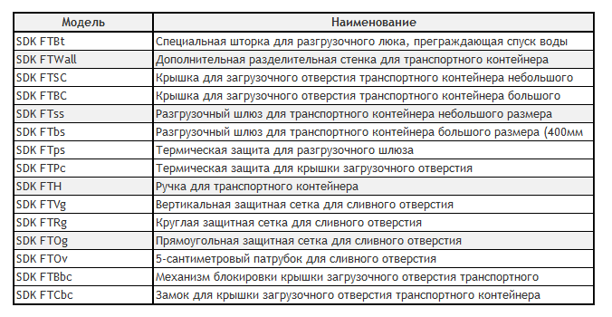 66666srvyrjg564gn6g5
